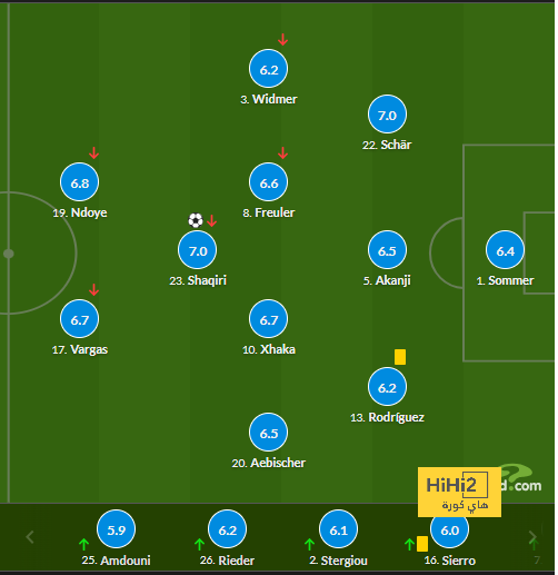 tottenham vs chelsea