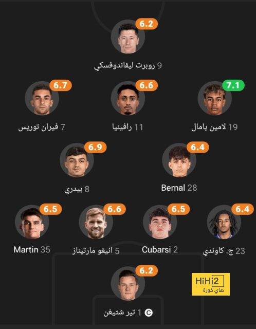 pak vs sa