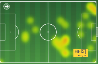 villarreal vs real betis