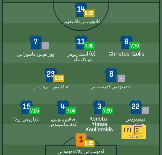 st-étienne vs marseille