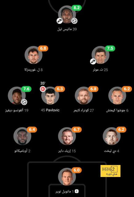 أقوى مباراة في الأسبوع