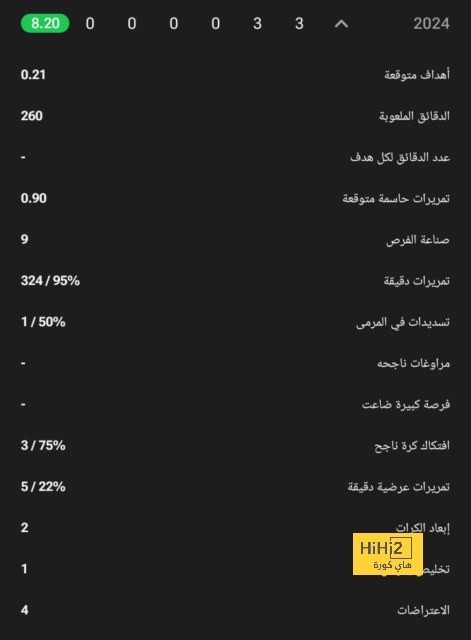 أقوى مباراة في الأسبوع