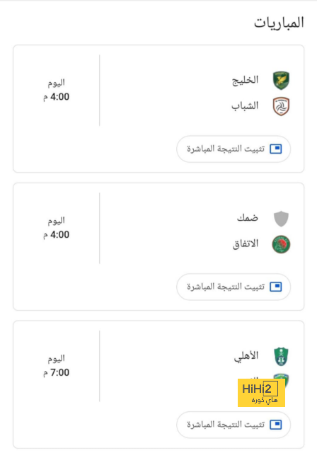 قائمة المنتخبات المشاركة في كأس العالم