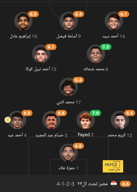 sivasspor vs galatasaray