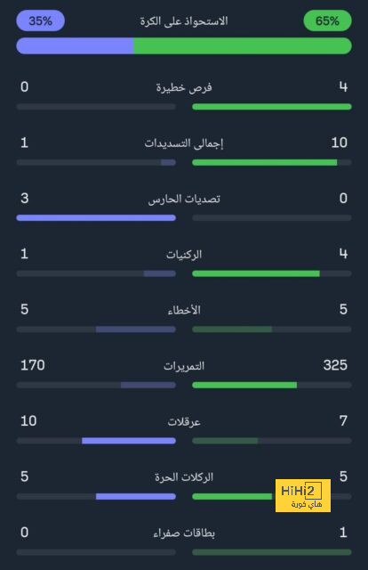 موعد انطلاق دوري أبطال آسيا