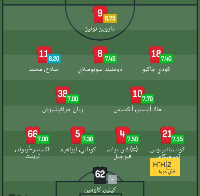 أقوى مباراة في الأسبوع