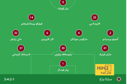 como vs roma