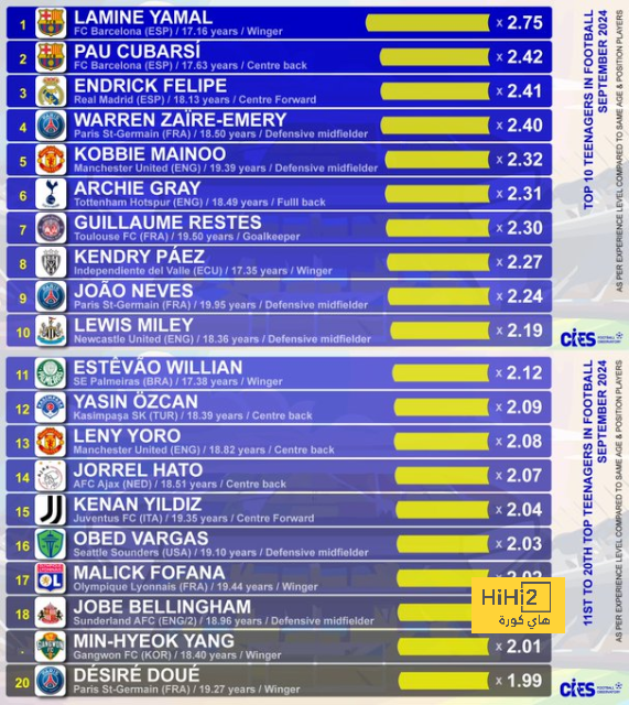 chelsea vs brentford