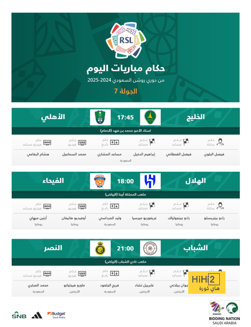 أخبار انتقالات الدوري الفرنسي