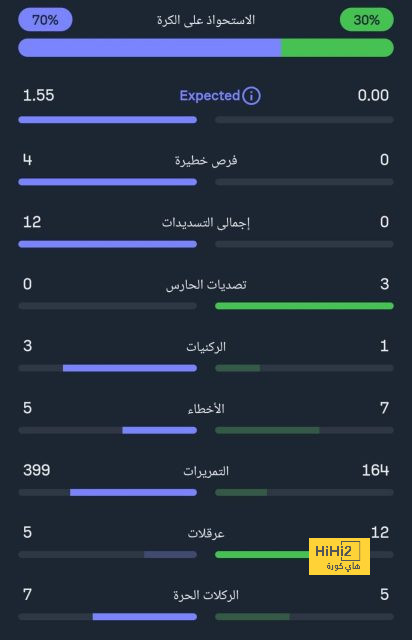 موعد مباريات الدوري السعودي