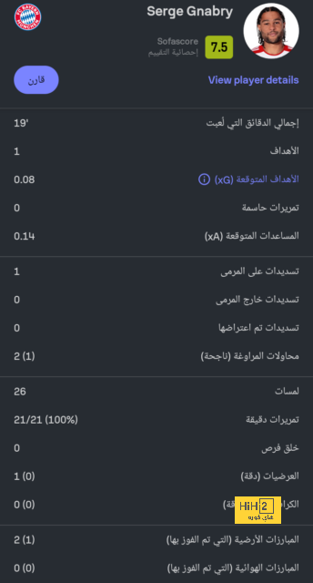 أقوى مباراة في الأسبوع