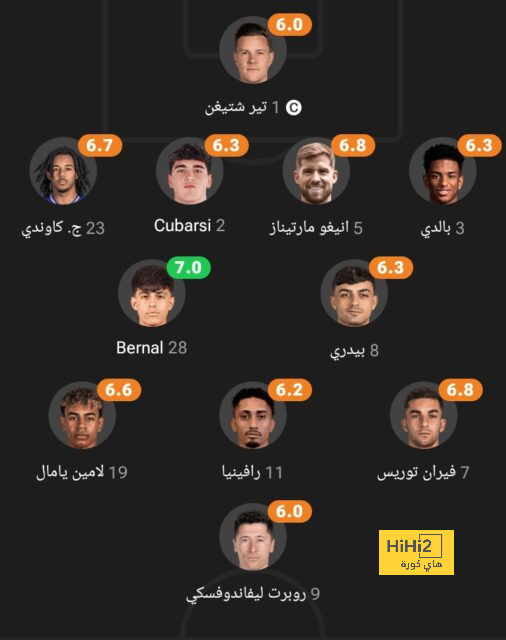 fulham vs arsenal