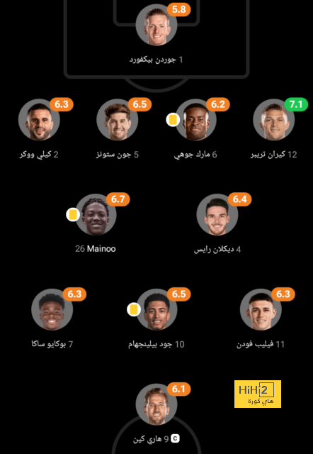 west ham vs wolves