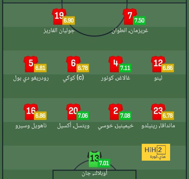 sivasspor vs galatasaray