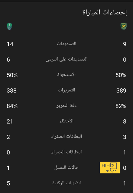 sivasspor vs galatasaray