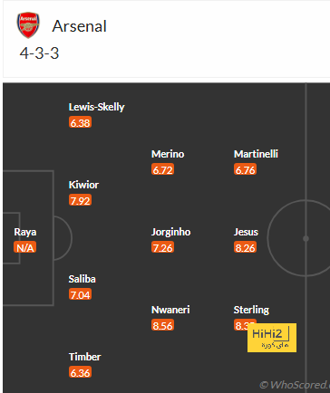 atlético madrid vs sevilla