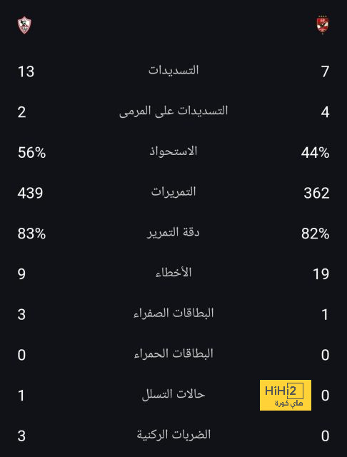 atlético madrid vs sevilla