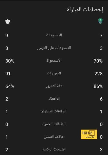 fulham vs arsenal