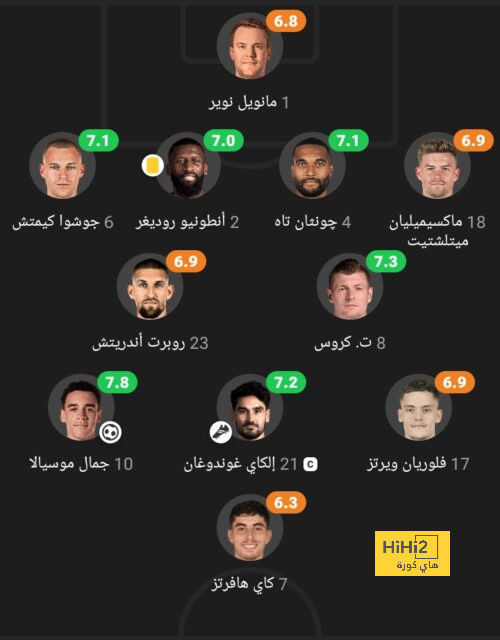 نتائج مباريات نصف نهائي كأس العالم