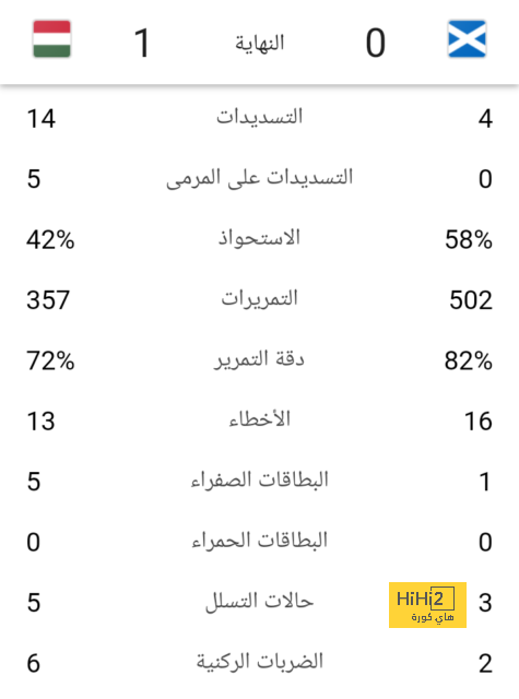 مواعيد مباريات نصف النهائي