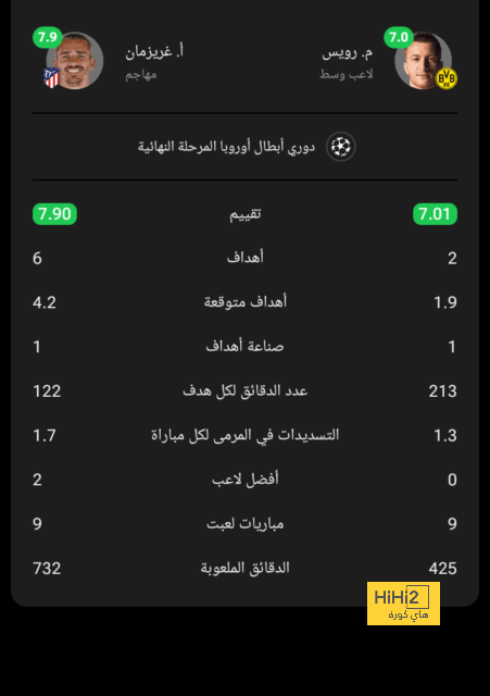 مباريات الدوري المصري