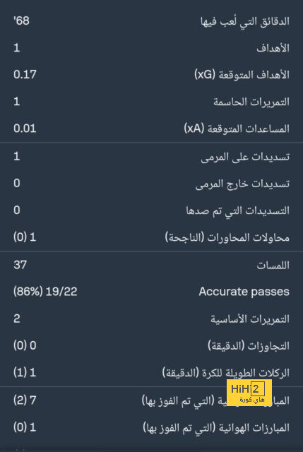 نهائي دوري أبطال آسيا