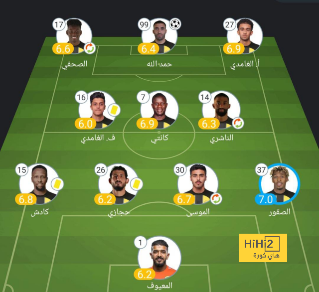 الزمالك ضد المصري