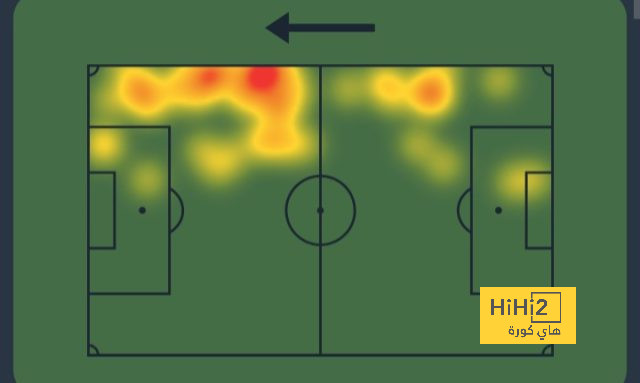 barcelona vs leganes