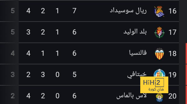 southampton vs tottenham