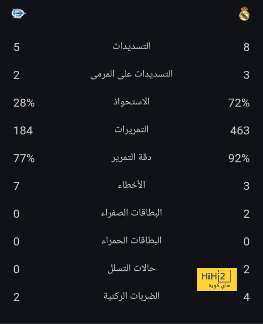 tottenham vs chelsea