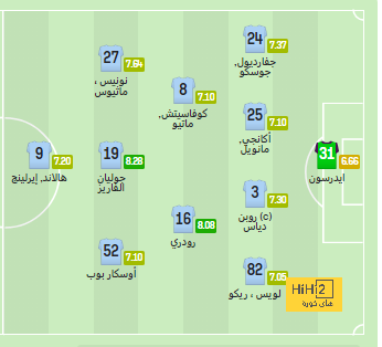 milan vs genoa