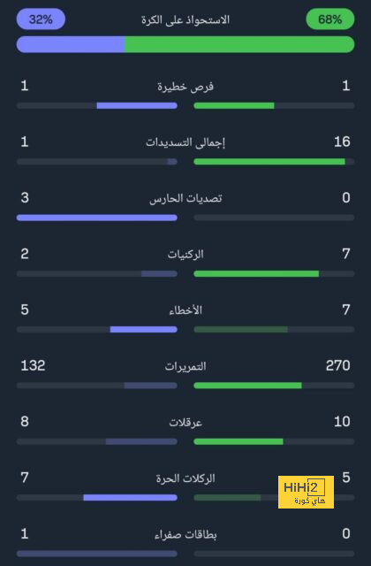 zamalek vs al masry