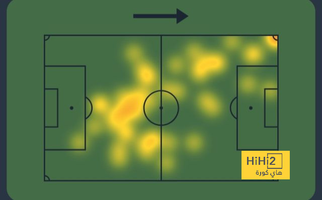 atlético madrid vs sevilla