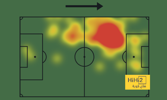 atlético madrid vs sevilla