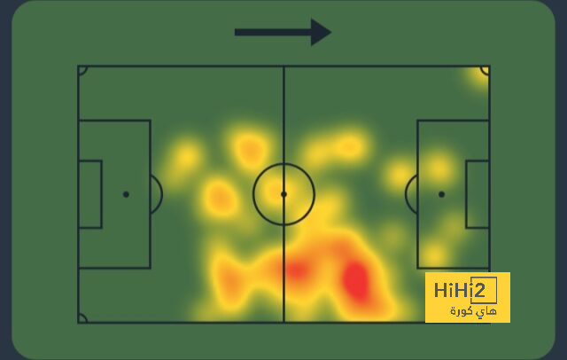 atlético madrid vs sevilla