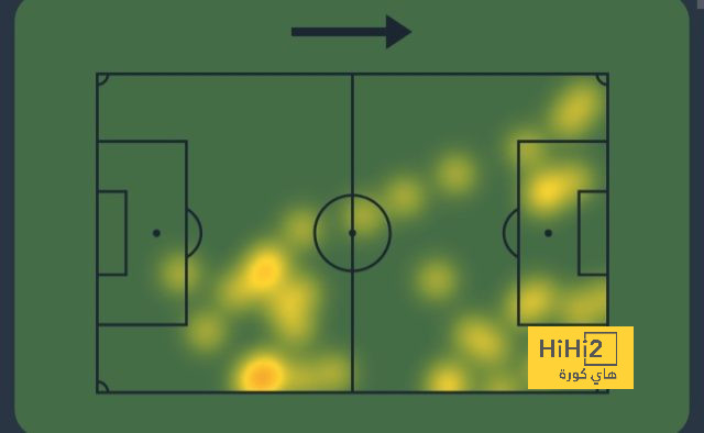 atlético madrid vs sevilla