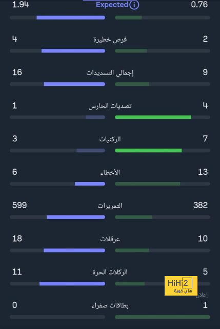 مواعيد مباريات نصف النهائي