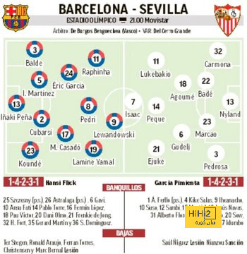 atlético madrid vs sevilla