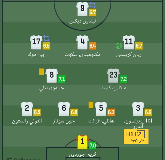 avs vs benfica