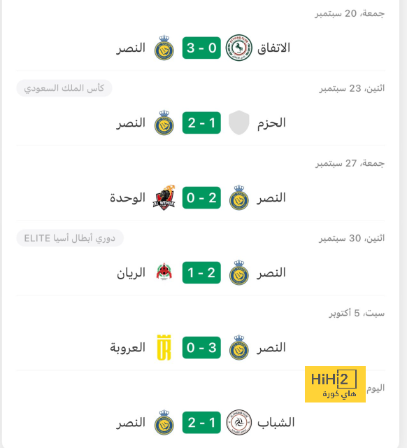 pak vs sa