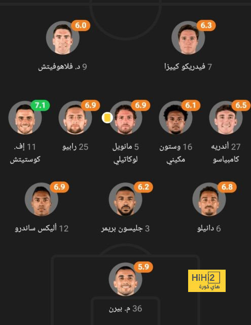 مواعيد مباريات دوري أبطال أوروبا