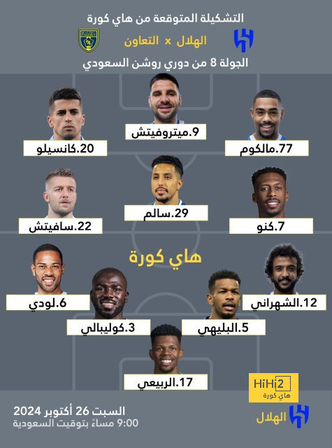 هدافي دوري المؤتمر الأوروبي