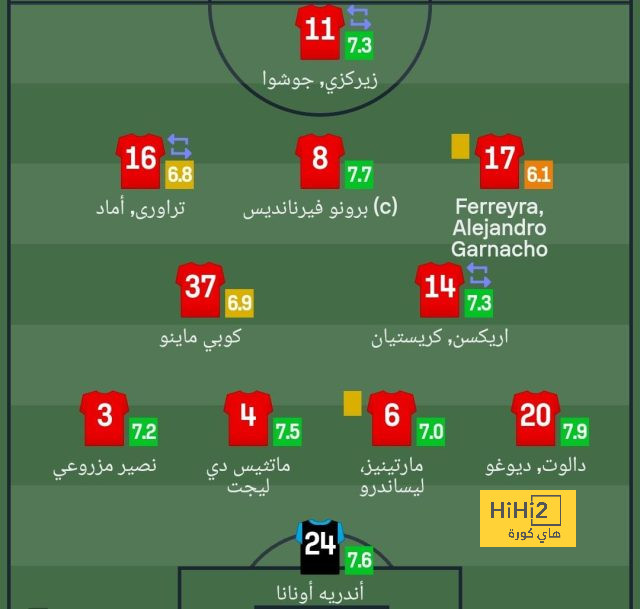 enyimba vs zamalek