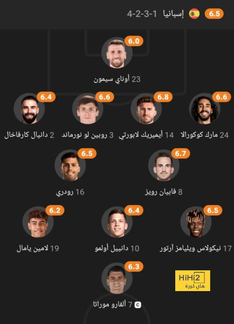 بث مباشر لمباريات الدوري الإنجليزي