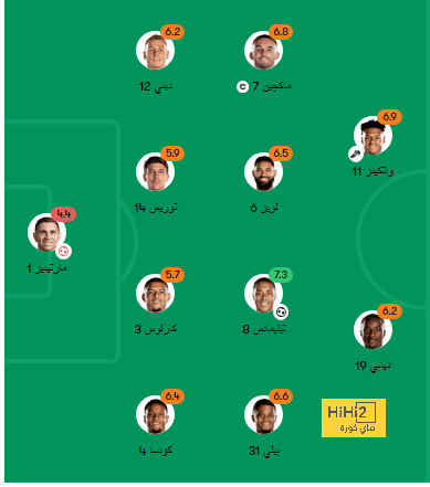 west ham vs wolves