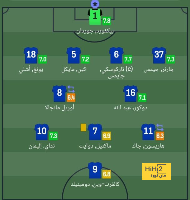 enyimba vs zamalek