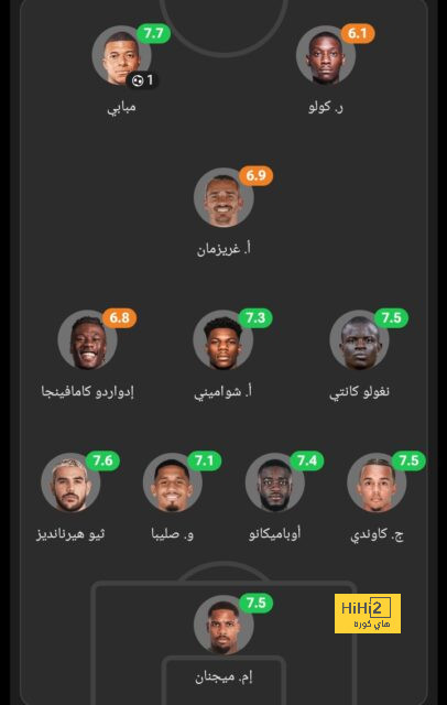 موعد مباريات الدوري السعودي