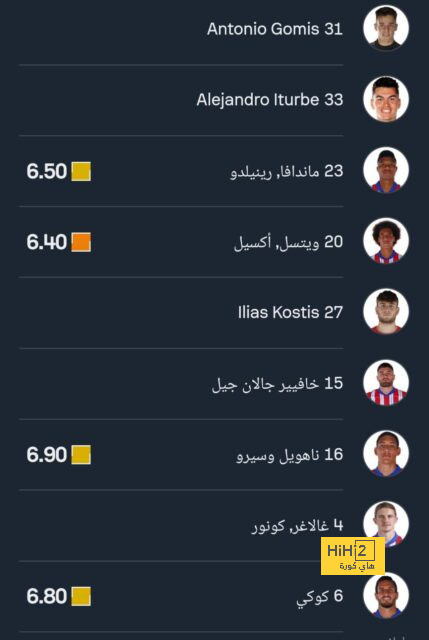 pak vs sa