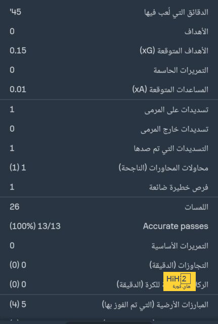 مواعيد مباريات دوري أبطال أوروبا