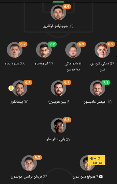 west ham vs wolves